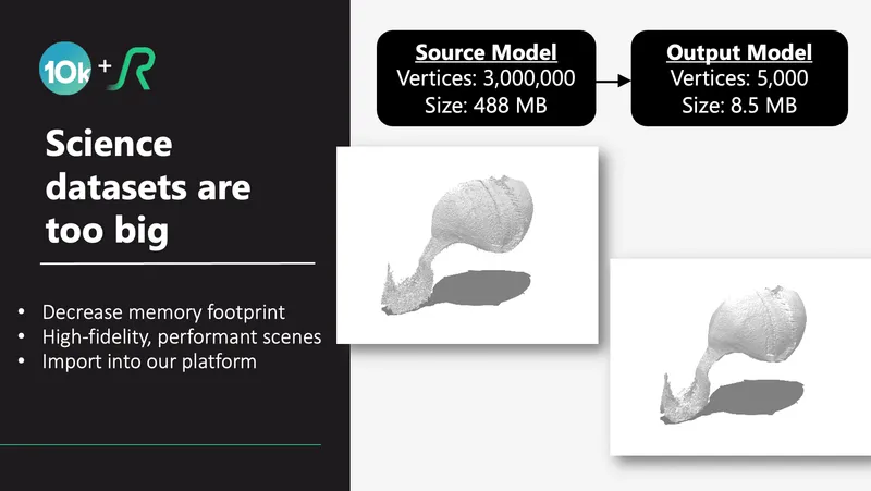 image inside blog post