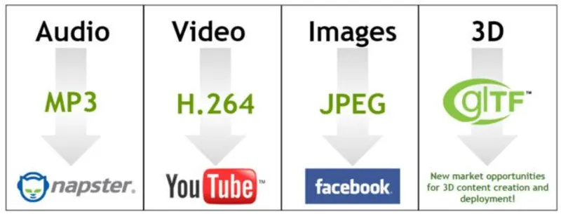 image inside blog post