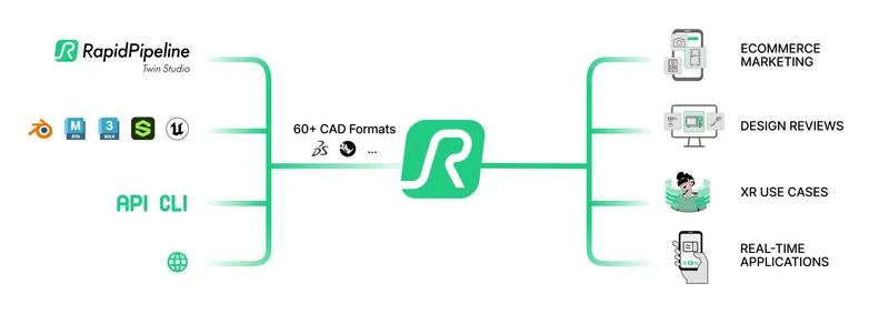 image inside blog page