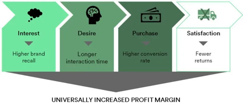 image inside blog post