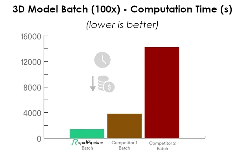 image inside blog post