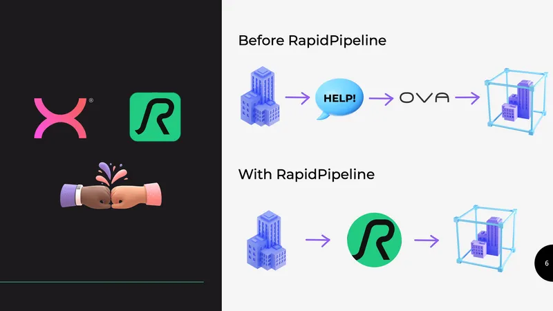 image inside blog post