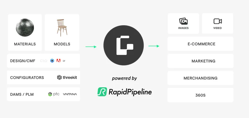 image inside blog post