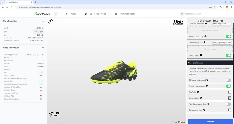 image inside blog post