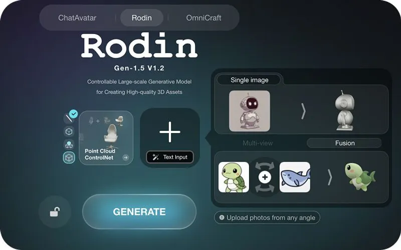 image inside blog post