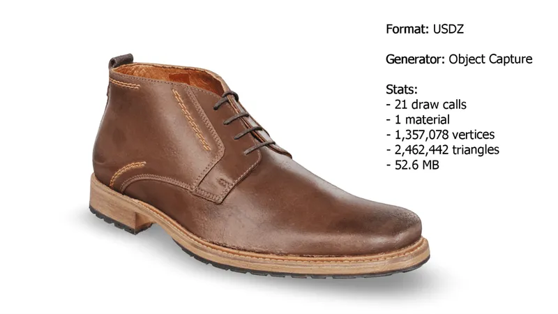 image inside blog post