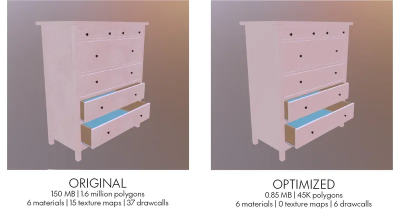 image inside blog post