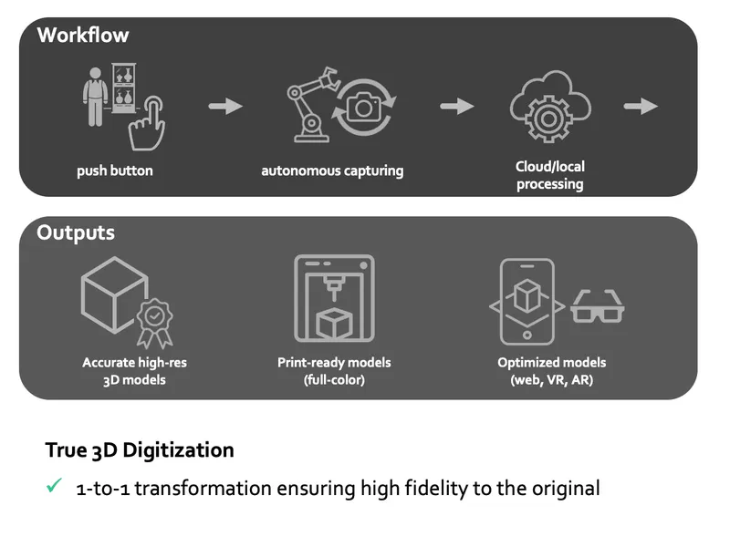 image inside blog post