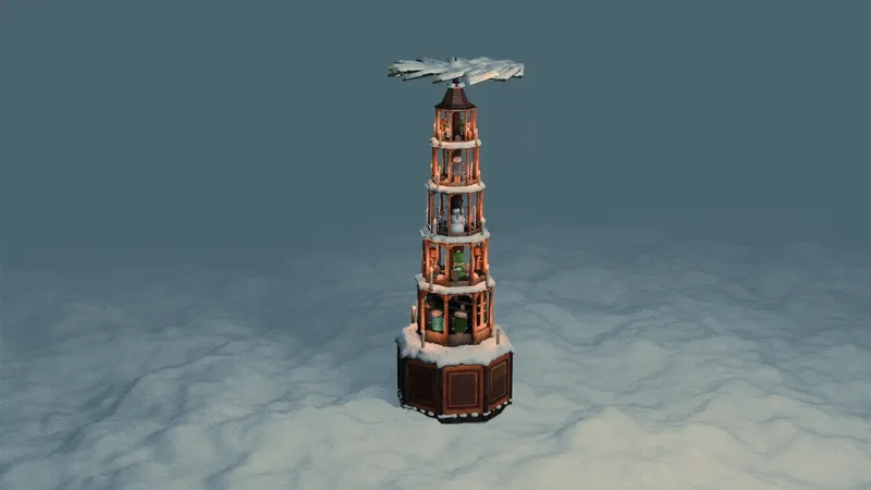 image inside blog page