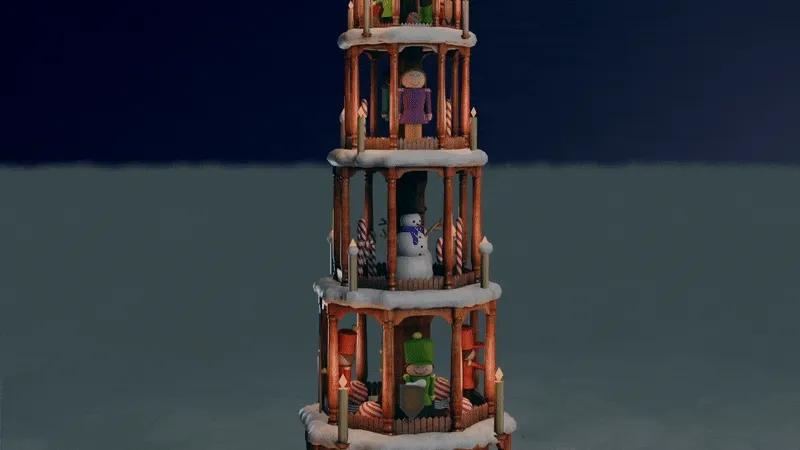 image inside blog page