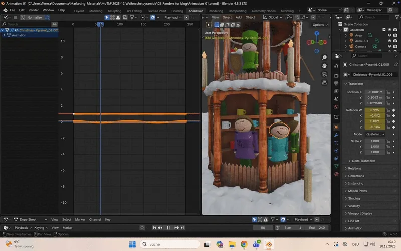 image inside blog page