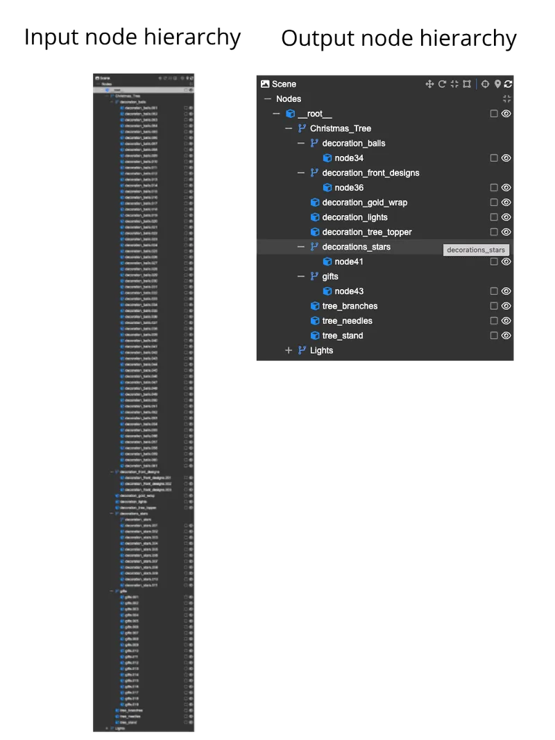 image inside blog post