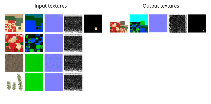 image inside blog post