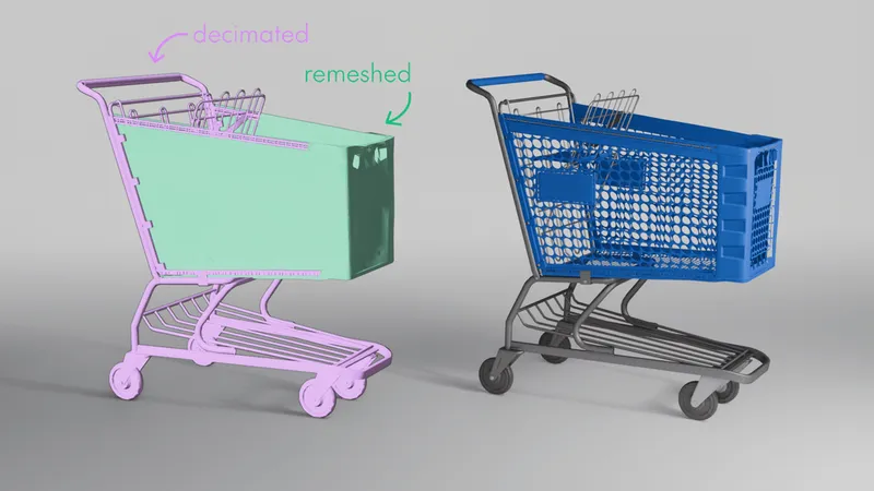 image inside blog page