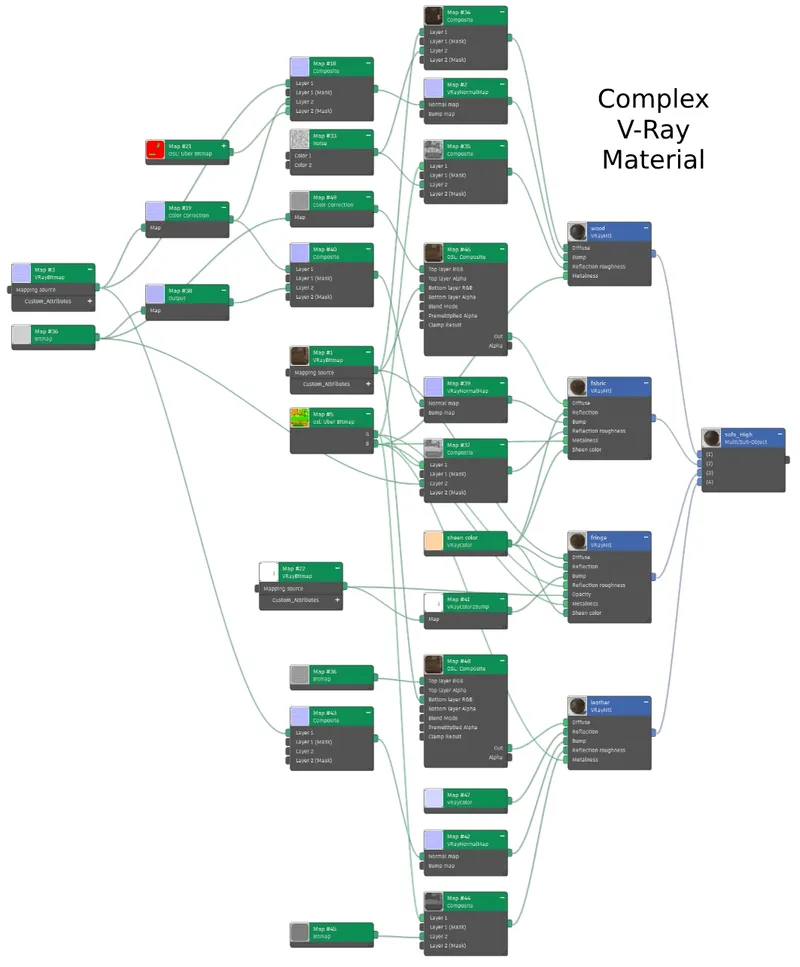 image inside blog post