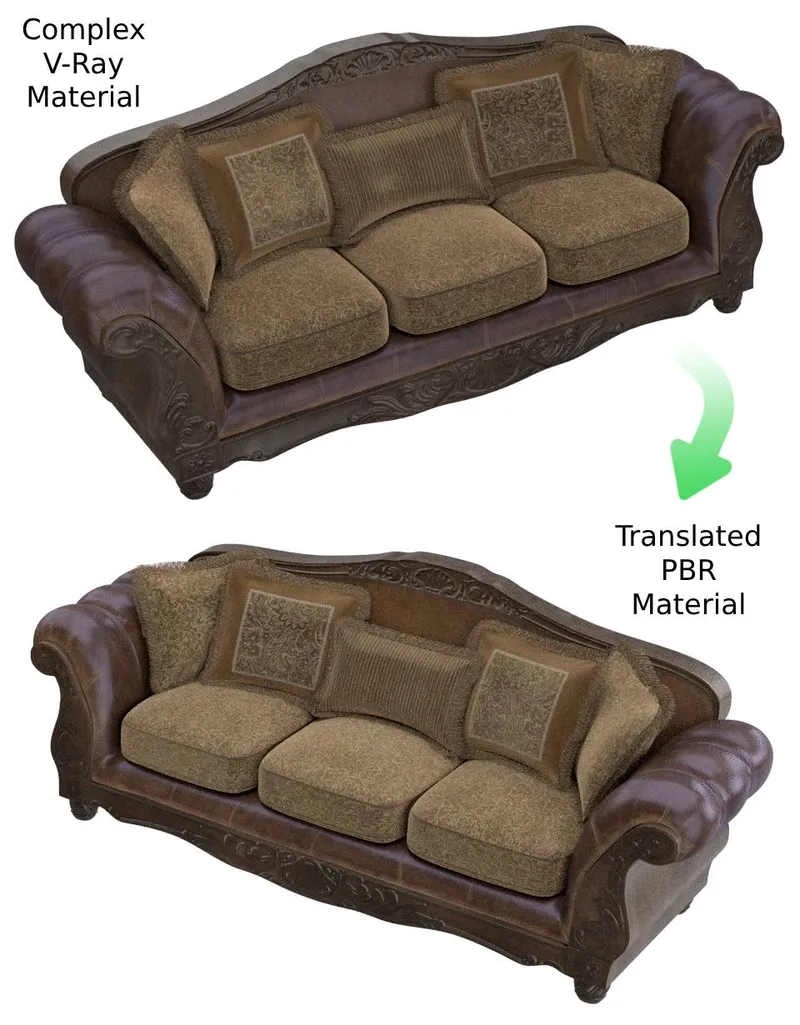 image inside blog post