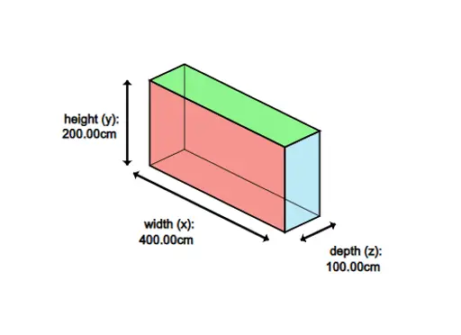 dimensions visualizer preview