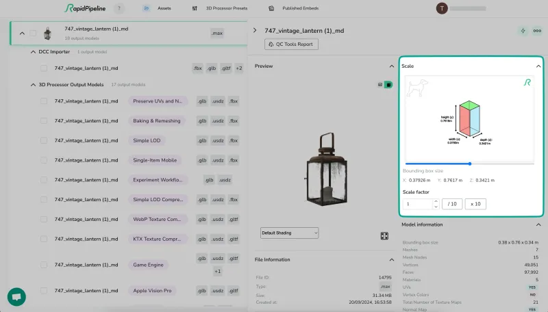 image inside blog post