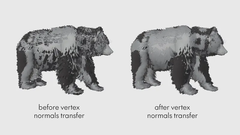 image inside blog post