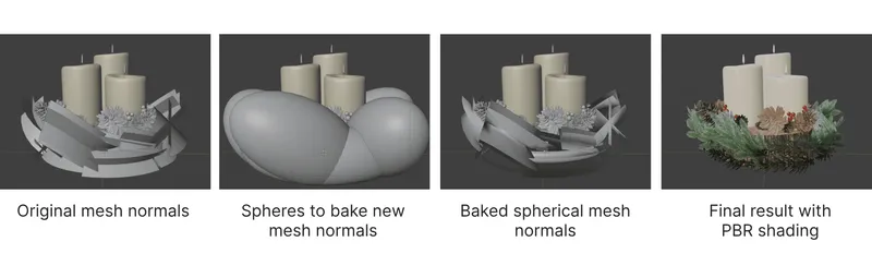 image inside blog post