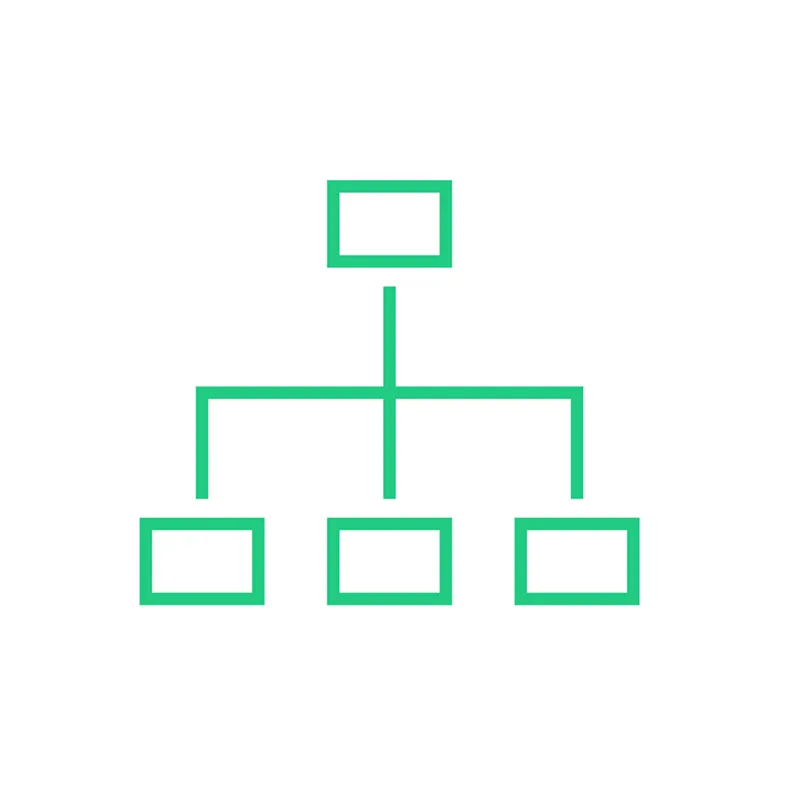 Hierarchical Scene Graph illustrated