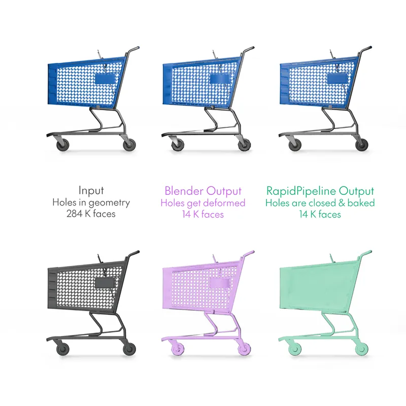 image inside blog post