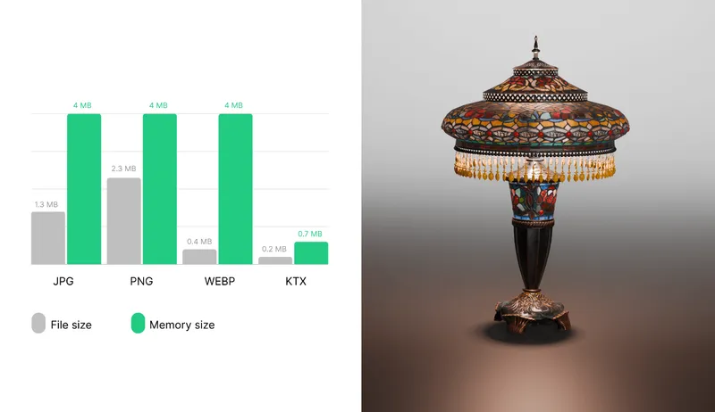 image inside blog post