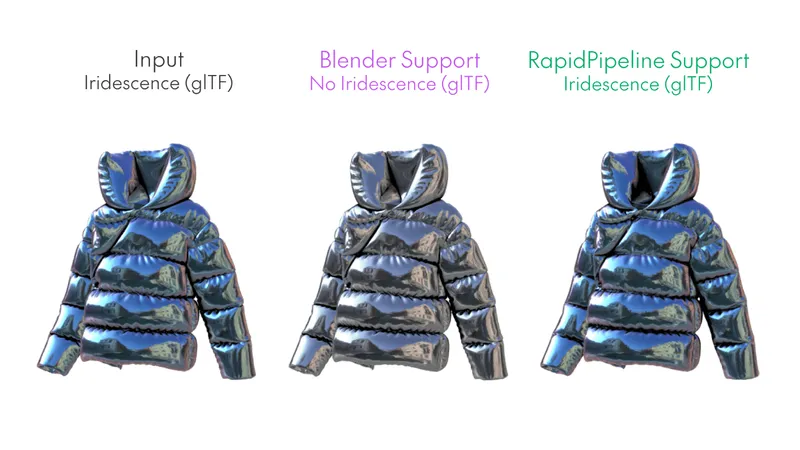 image inside blog post